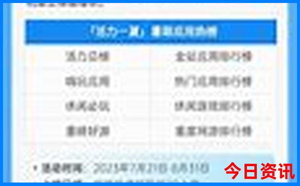 河南有哪些旅游景点值得去